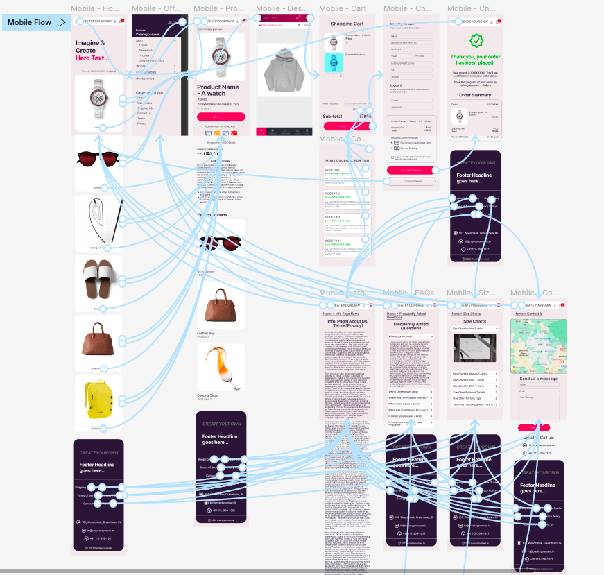 Mobile High-Fidelity Mockup and User Flow