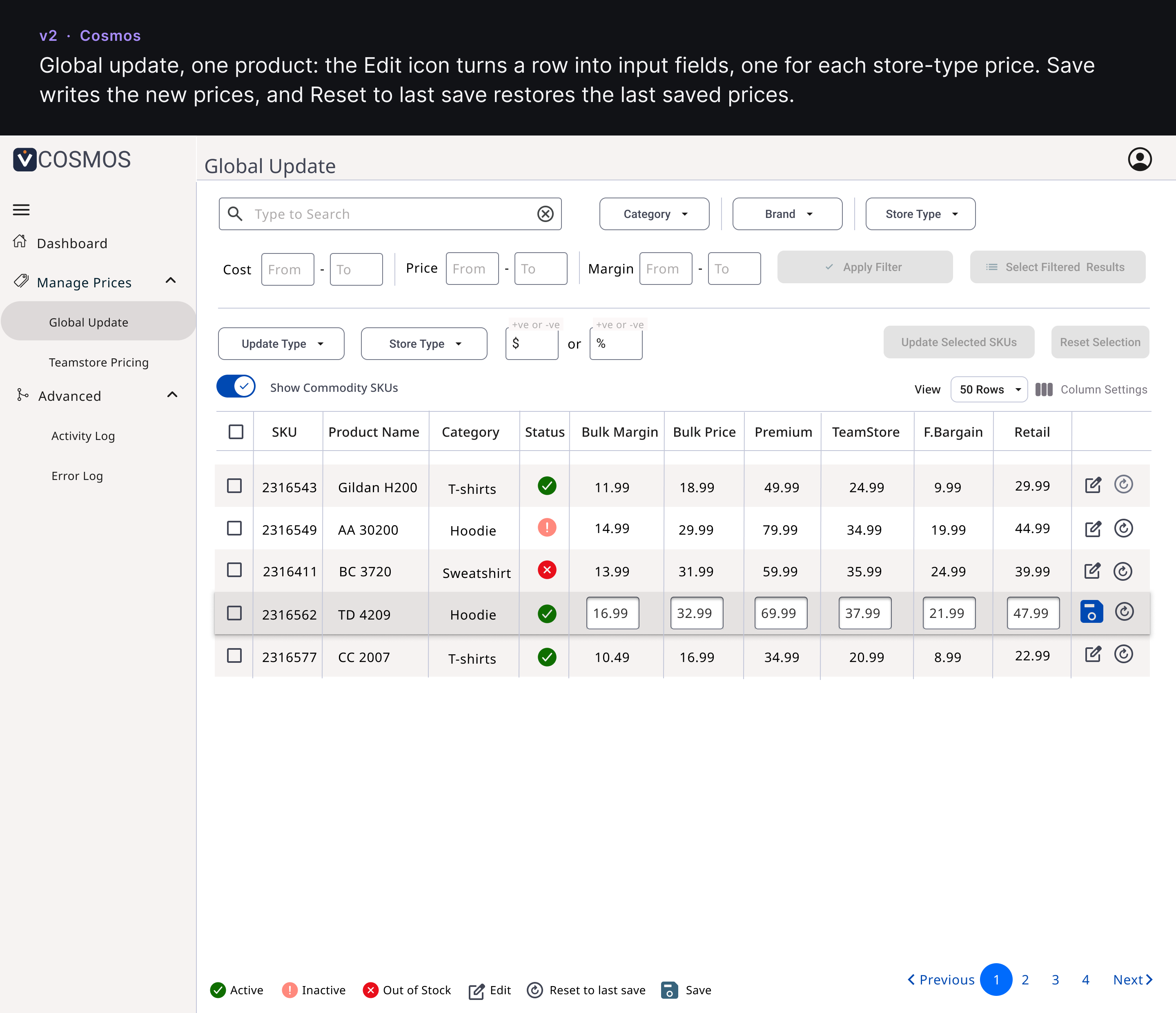 Version 2 product row in edit mode with one input field for each store-type price, and Save and Reset buttons.