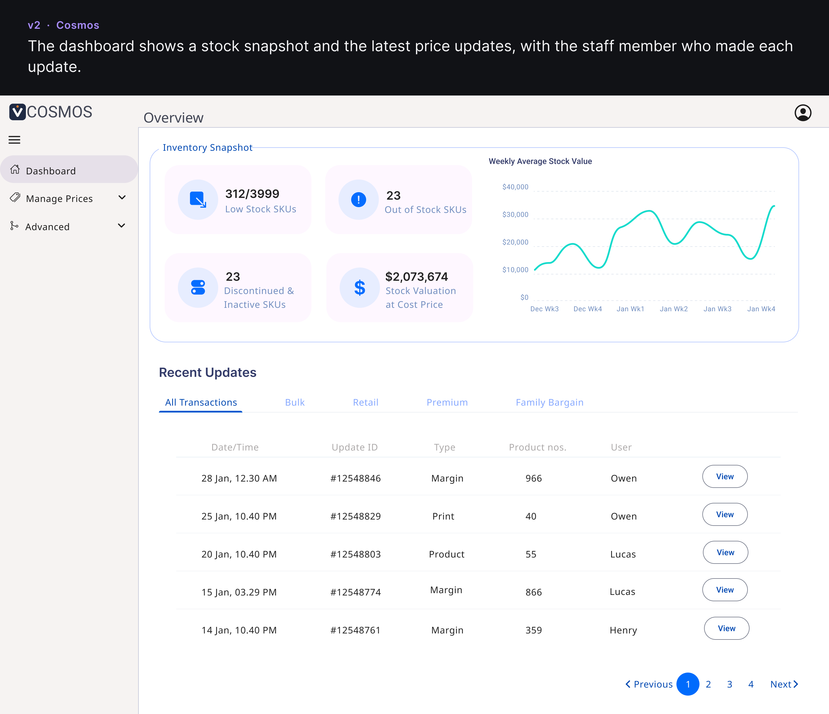 Version 2 dashboard with an inventory snapshot, a weekly stock value chart and a table of recent updates.